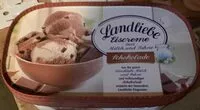 Mängden socker i Eiscreme Schokolade