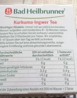 Mängden socker i Kurkuma-Ingwer tee