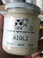 Mängden socker i Aioli
