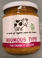 Mängden socker i Houmous type tartinade