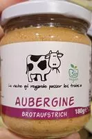 Mängden socker i Aubergine Brotaufstrich