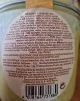 Mängden socker i Béarnaise