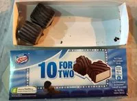 Mängden socker i 10 for two