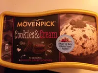 Mängden socker i Cookies & Cream