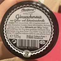 Mängden socker i Gänseschmaus