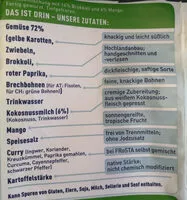 Mängden socker i Gemüse Pfanne Curry Kokos