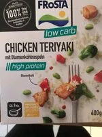 Mängden socker i Chicken Teriyaki