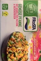 Mängden socker i Gemüsepfanne mit gegrillter Zuchini & Kichererbsen