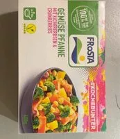 Mängden socker i Gemüse Pfanne mit Kichererbsen & Cranberries