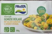 Mängden socker i Gemüse Beilage