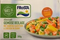 Mängden socker i Klassische Gemüse Beilage