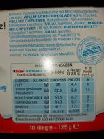 Mängden socker i Kinder schokolade