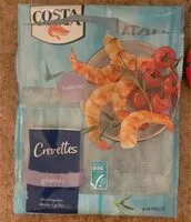 Mängden socker i Crevettes géantes