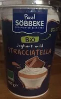 Mängden socker i Joghurt
