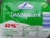 Mängden socker i Speisequark