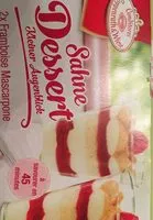 Mängden socker i Conditorei Coppenrath & Wiese