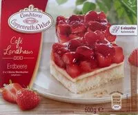 Mängden socker i Erdbeertorte