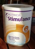 Mängden socker i Stimulance
