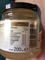 Mängden socker i Lacroix Fisch Fonds