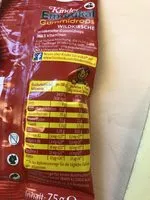 Mängden socker i Gummidrops