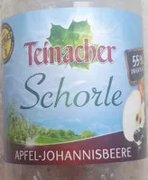 Mängden socker i Schorle Apfel-Johannisbeere