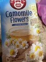 Mängden socker i Teekanne Moroccan Mint Tea X20