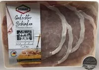 Mängden socker i Gekochter Schinken