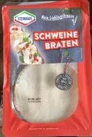 Mängden socker i Schweine Braten