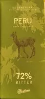 Mängden socker i Dark Chocolate Peru