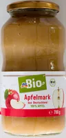 Mängden socker i Apfelmark