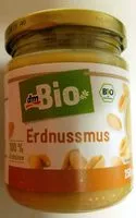 Mängden socker i Erdnussmus