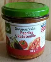 Mängden socker i Gemüseaufstrich Paprika & Ratatouille