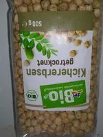 Mängden socker i Kirchererbsen