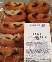 Mängden socker i Pain au chocolat