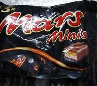 Mängden socker i Mars Minis