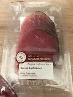 Mängden socker i Lachsfleisch, Graved