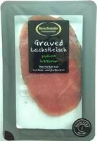 Mängden socker i Graved Lachsfleisch