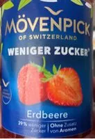 Mängden socker i Marmelade