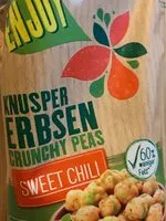 Mängden socker i Knusper ersbsen