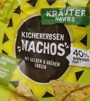 Mängden socker i Nachos