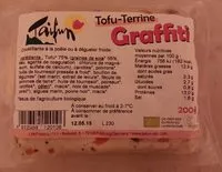 Mängden socker i Tofu-Terrine Graffiti