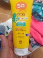 Mängden socker i Crema solar infantil 50