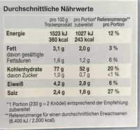 Mängden socker i Knödel halb & halb 6