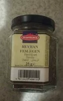 Mängden socker i Basilic