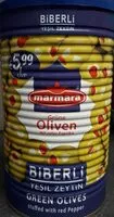 Mängden socker i Green olive red pepper