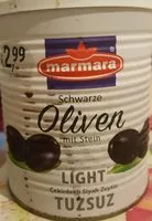Mängden socker i Oliven
