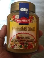 Mängden socker i BAL