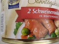 Mängden socker i 2 Schweinerouladen in Bratensauce