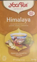 Mängden socker i Himalaya Tea