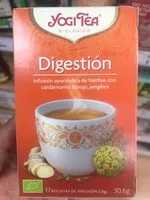 Mängden socker i Tisane digestion